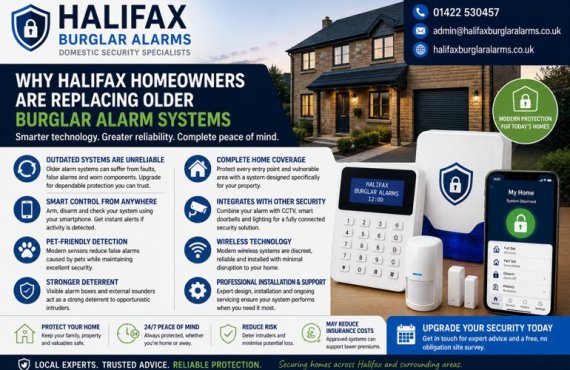 Why Halifax Homeowners Are Replacing Older Burglar Alarm Systems
