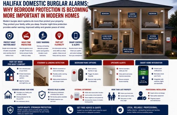 Halifax Domestic Burglar Alarm Night Protection: Why Bedroom Protection Is Becoming More Important in Modern Homes